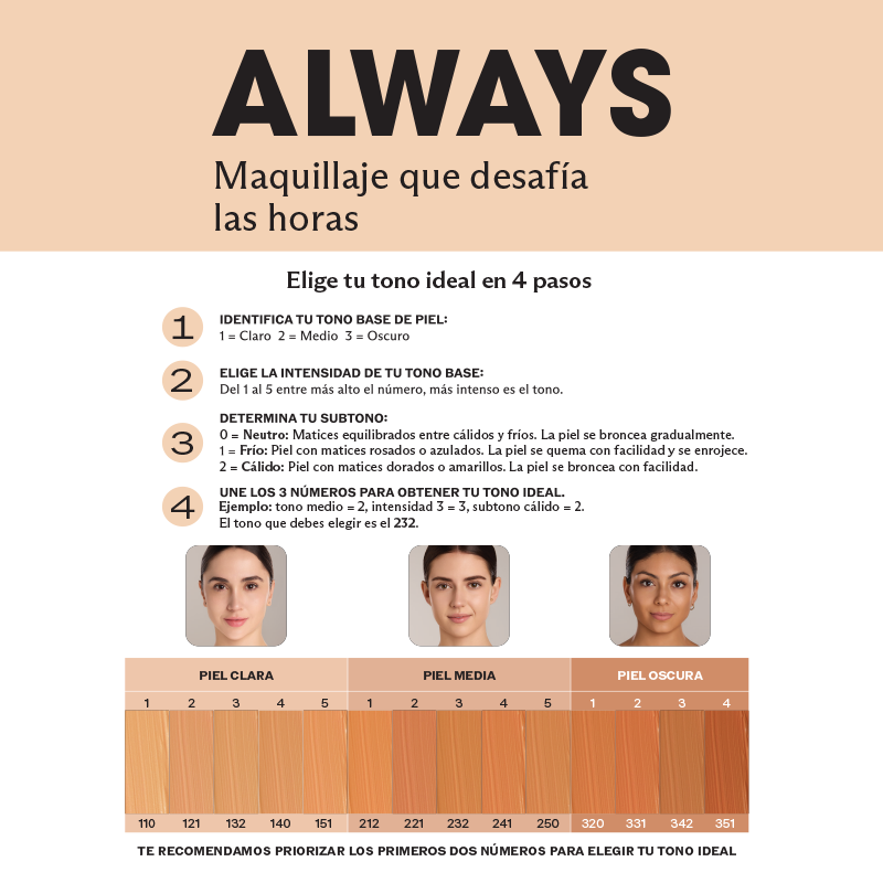Jafra Always 24HR Maquillaje de Larga Duración Alta Cobertura  *Amplio Espectro FPS 15 / Tono 140 / 30 g